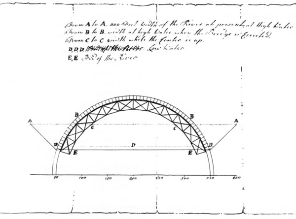 Diagram for the centring of Nash's bridge at Newport Mon. Building work commenced but didn't get very far.