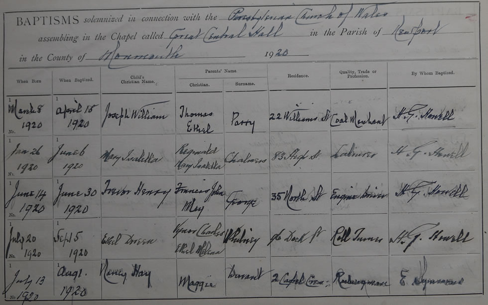Page 20 of the Register of Baptisms for the Presbyterian Church of Wales assembling at the Great Central Hall in the Parish of Newport in the County of Monmouthshire