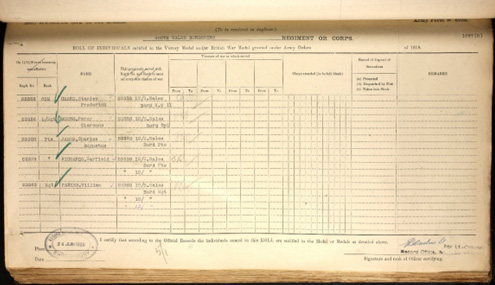 Roll entry for entitlement to the Victory Medal and British War Medal.
